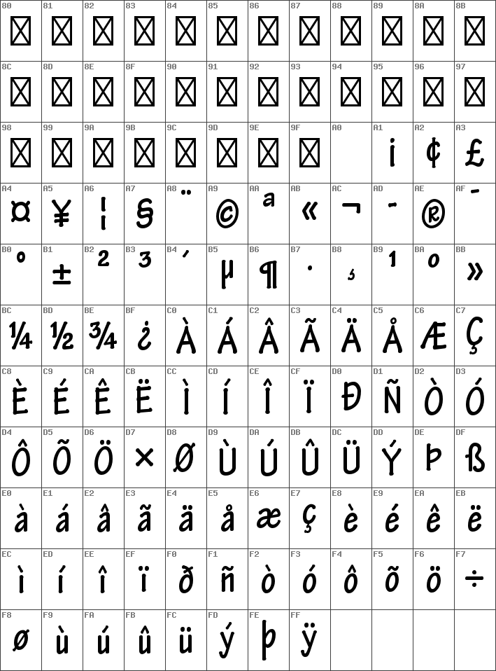 Download Font Tekton Unicode Mtz